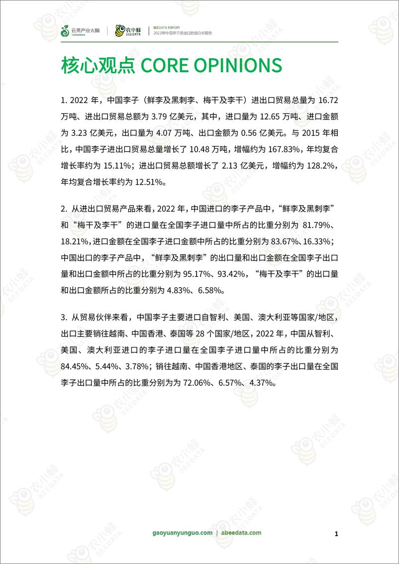 《农小蜂&云果-2023年中国李子进出口数据分析报告-2023-29页》 - 第4页预览图