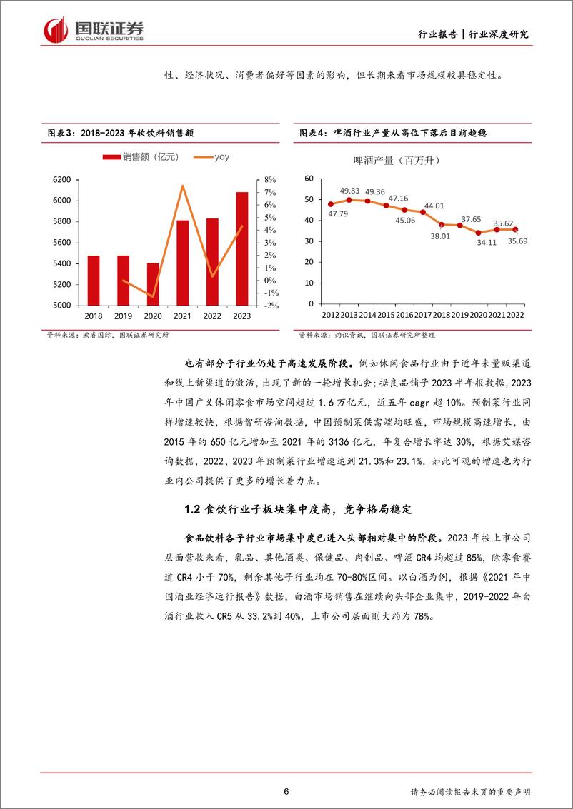 《国联证券-食品饮料行业深度研究：食品饮料分红优势凸显，新规之下重视投资价值》 - 第6页预览图