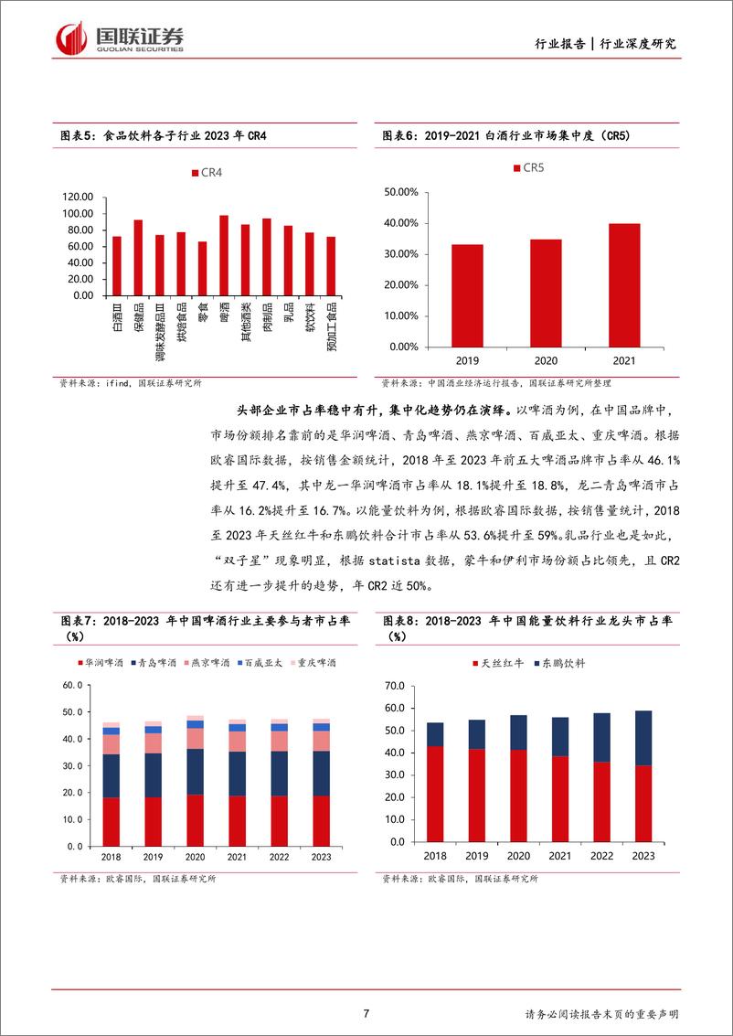 《国联证券-食品饮料行业深度研究：食品饮料分红优势凸显，新规之下重视投资价值》 - 第7页预览图