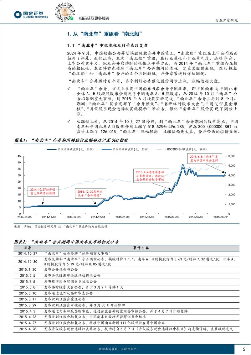 《船舶行业研究__南北船_能否重现_南北车_的辉煌_》 - 第5页预览图