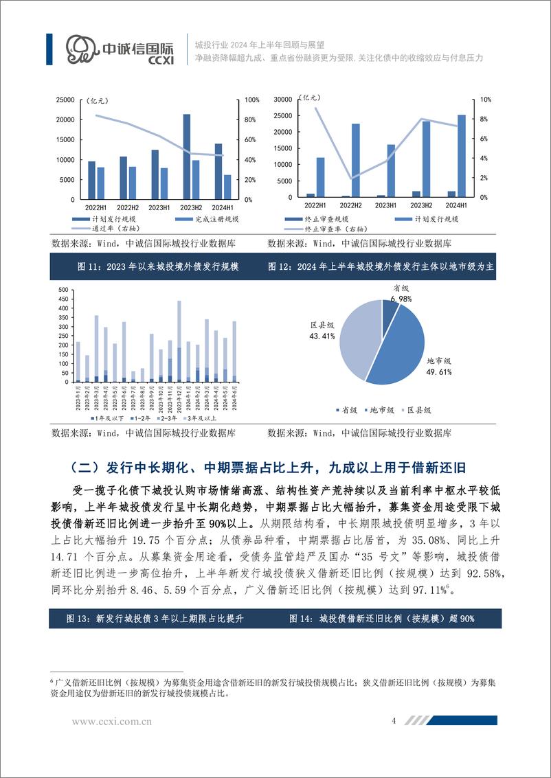 《净融资降幅超九成、重点省份融资更为受限,关注化债中的收缩效应与付息压力——城投行业2024年上半年回顾与展望之市场运行篇-20页》 - 第5页预览图