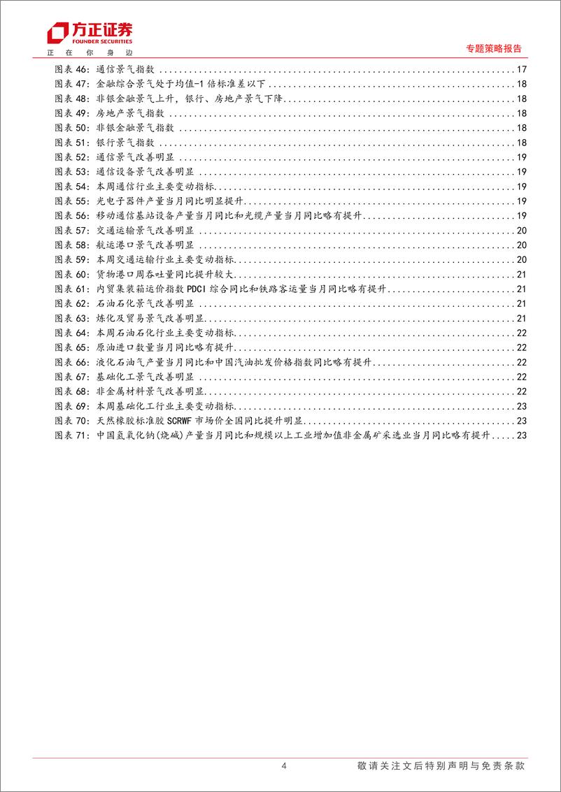 《A股中观景气全景扫描(12月3期)：A股整体景气小幅下降，中游材料和金融综合景气小幅上涨-241222-方正证券-25页》 - 第4页预览图