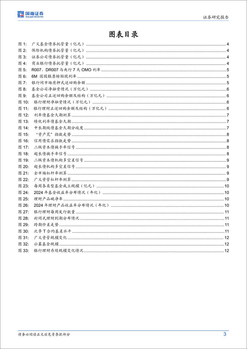 《债券研究：机构行为每周跟踪-240723-国海证券-15页》 - 第3页预览图