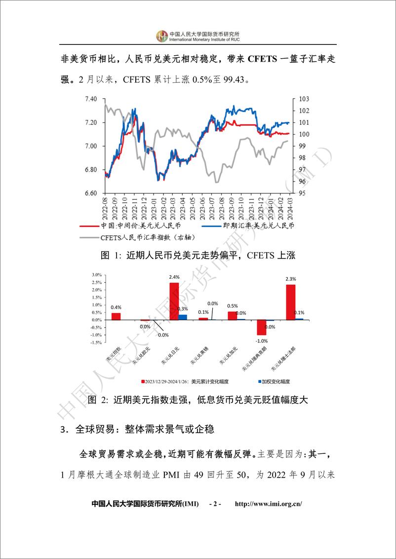 《IMI宏观经济月度分析报告（第八十二期）-28页》 - 第7页预览图