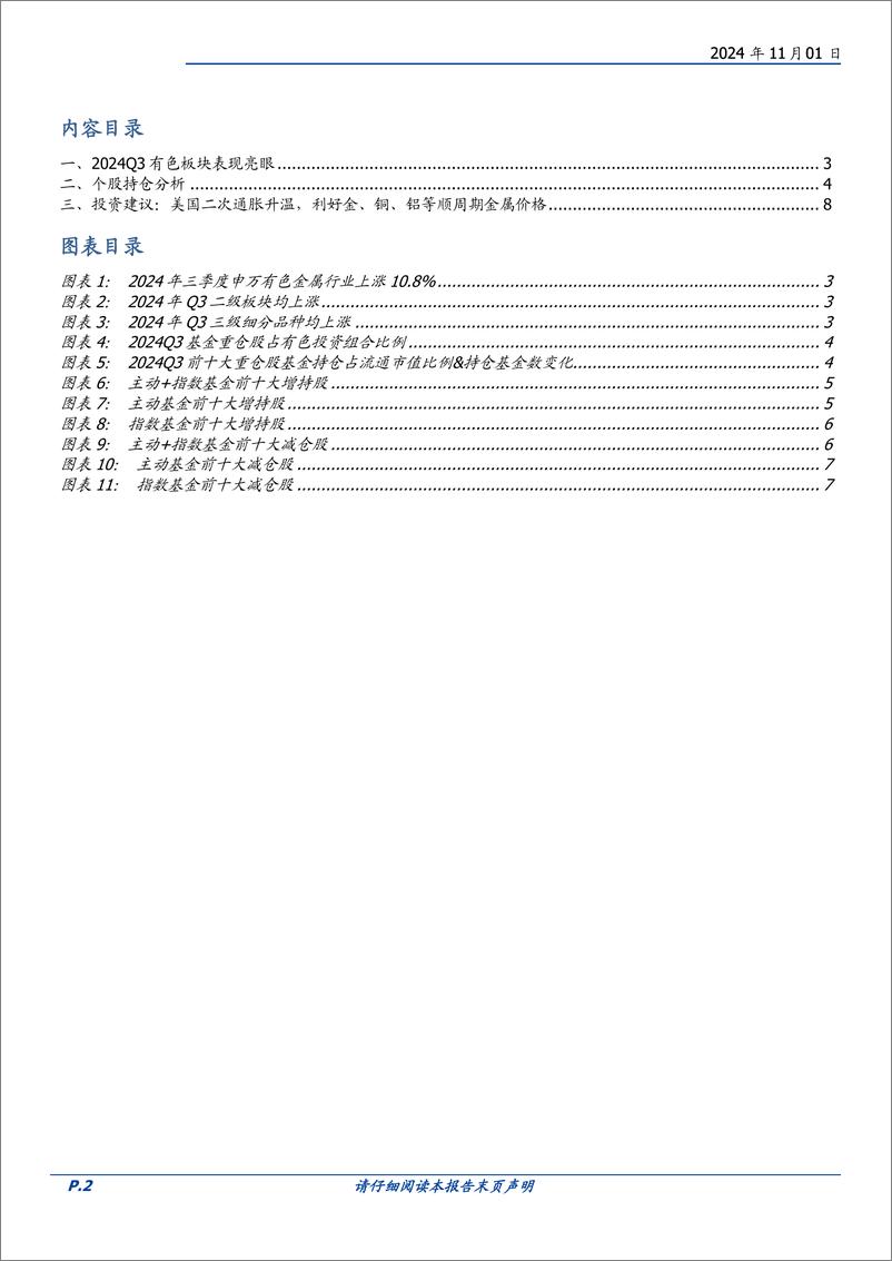 《有色金属行业专题研究：2024年三季度持仓分析报告-241101-国盛证券-11页》 - 第2页预览图