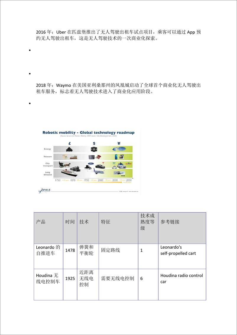 《汽车电子与软件_2024年Robotaxi产业详解报告》 - 第6页预览图