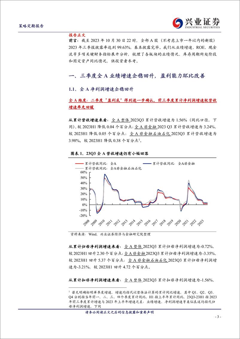 《全方位拆解2023年上市公司三季报-20231101-兴业证券-20页》 - 第4页预览图