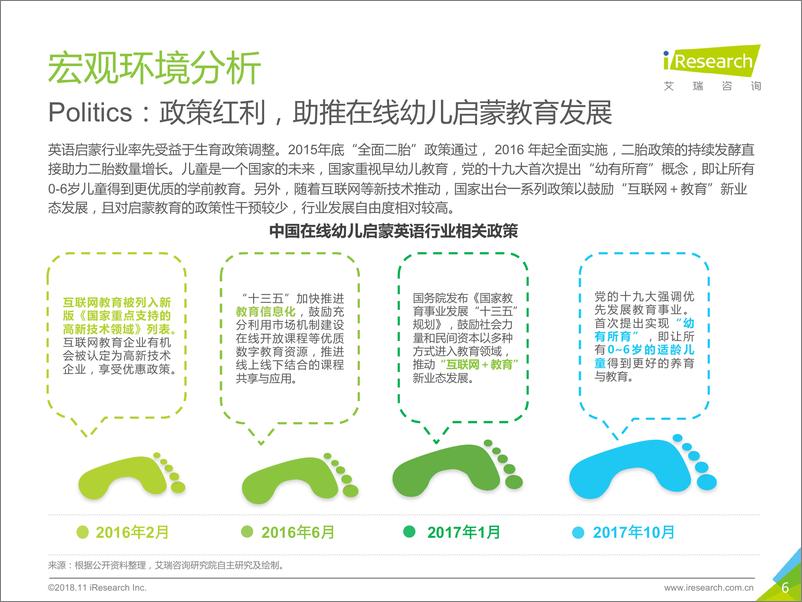 《艾瑞-中国在线幼儿启蒙英语行业白皮书-2019.1-52页》 - 第7页预览图