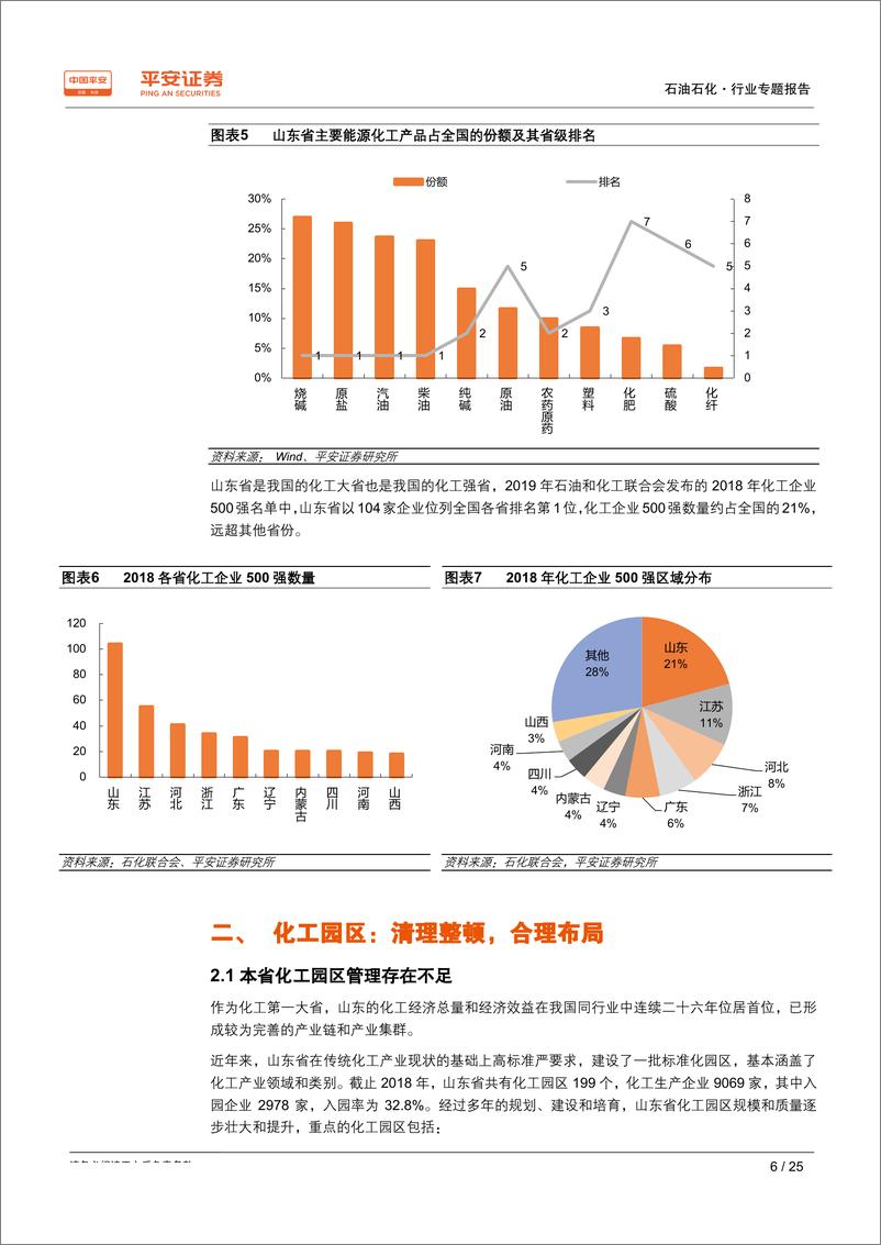 《石油石化行业能源化工区域专题报告~山东篇：新旧动能转换，化工园区治理，化工大省产业升级在路上-20191014-平安证券-25页》 - 第7页预览图