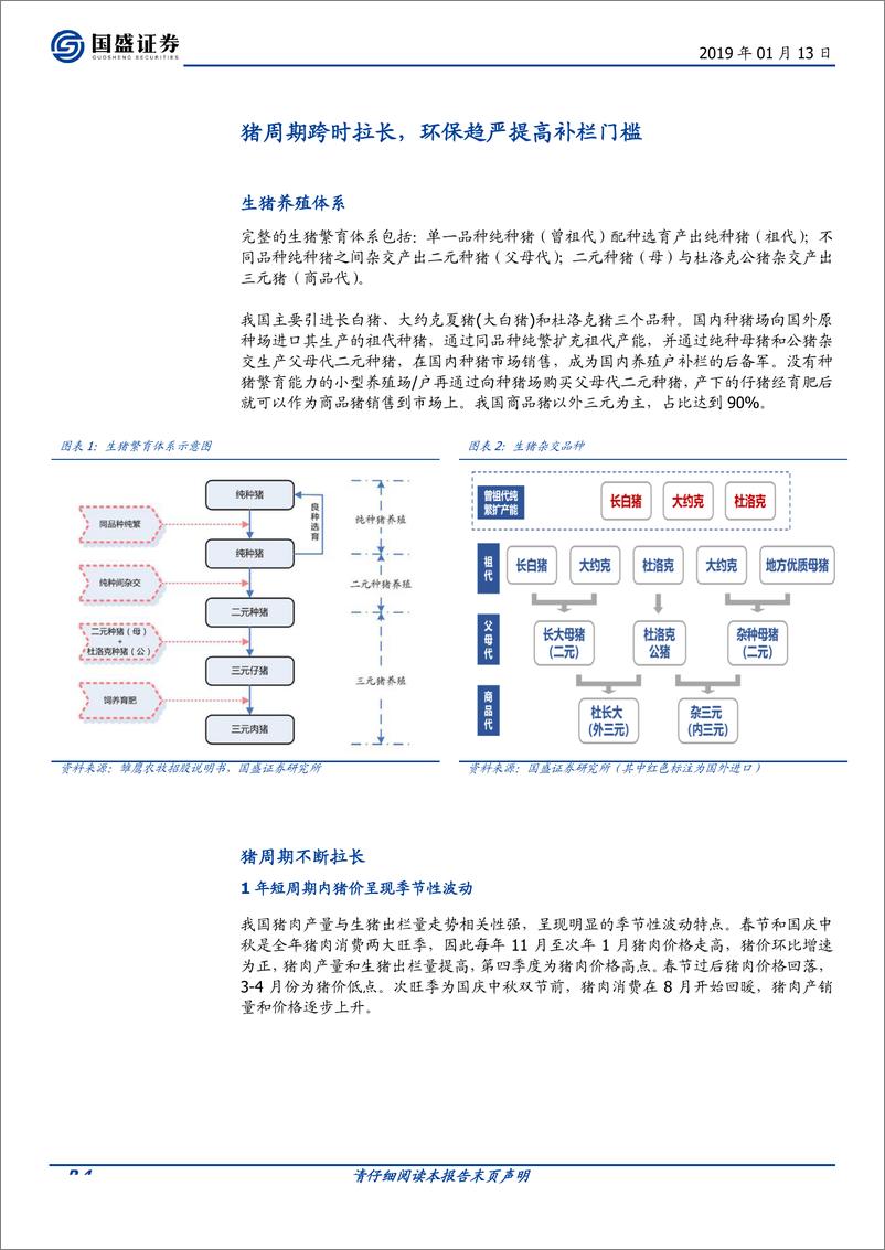 《畜禽养殖行业：观养殖历史，察周期拐点-20190113-国盛证券-30页》 - 第5页预览图