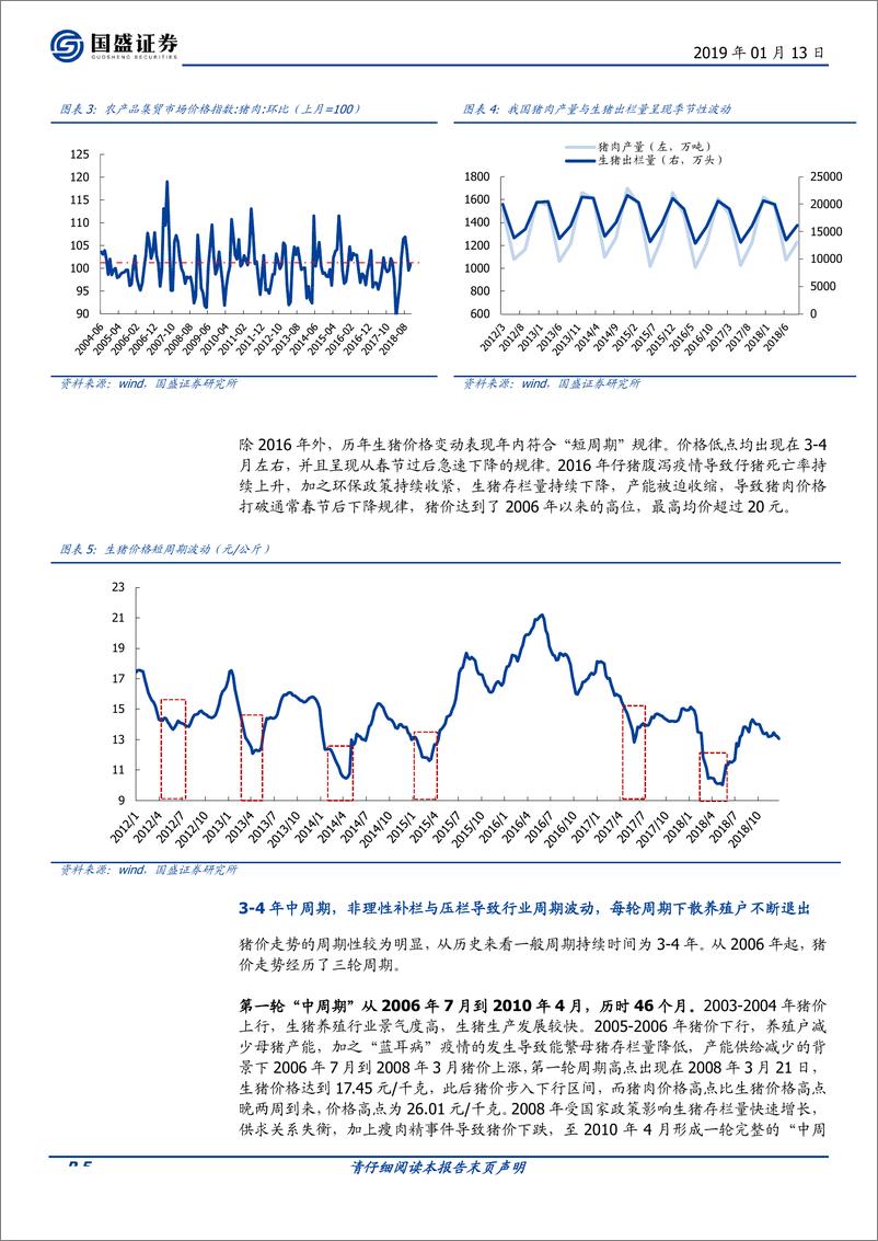 《畜禽养殖行业：观养殖历史，察周期拐点-20190113-国盛证券-30页》 - 第6页预览图