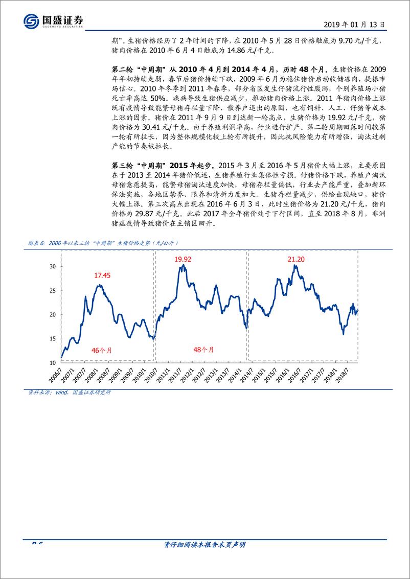 《畜禽养殖行业：观养殖历史，察周期拐点-20190113-国盛证券-30页》 - 第7页预览图