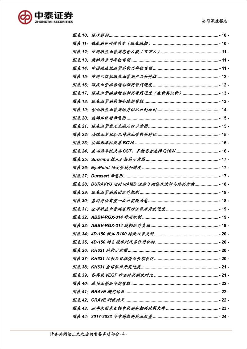 《康弘药业(002773)眼底血管病龙头，康柏西普HD和基因治疗推动第二曲线-240812-中泰证券-30页》 - 第4页预览图