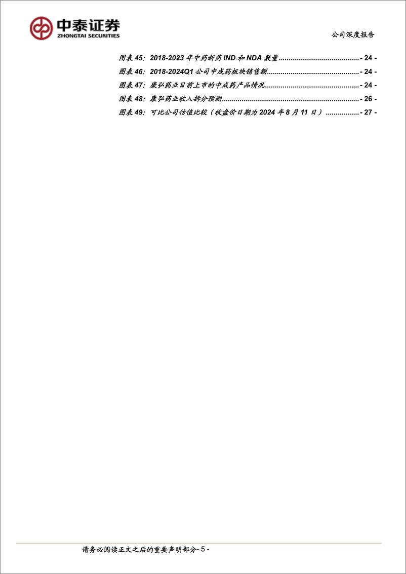《康弘药业(002773)眼底血管病龙头，康柏西普HD和基因治疗推动第二曲线-240812-中泰证券-30页》 - 第5页预览图