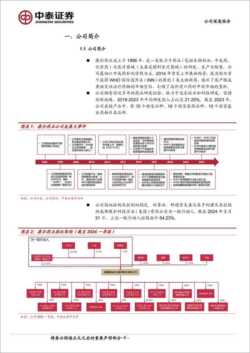 《康弘药业(002773)眼底血管病龙头，康柏西普HD和基因治疗推动第二曲线-240812-中泰证券-30页》 - 第6页预览图