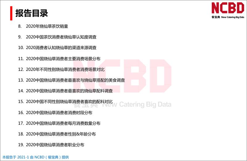 《2020中国烧仙草市场大数据报告》 - 第3页预览图