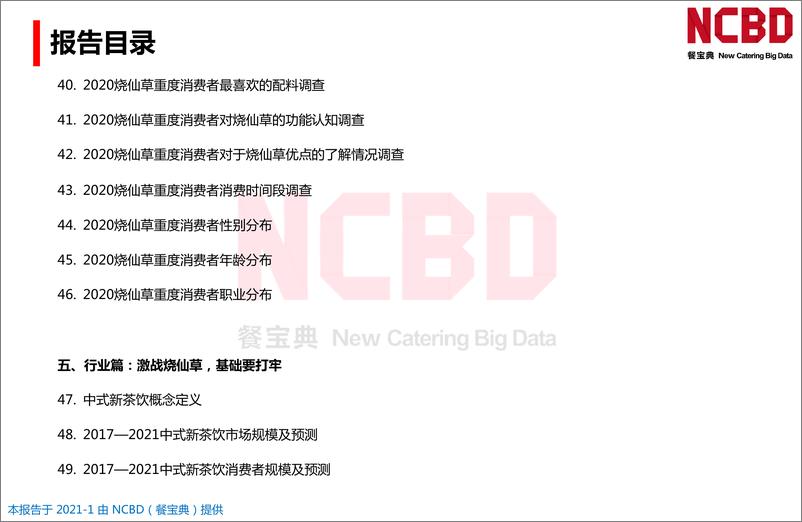 《2020中国烧仙草市场大数据报告》 - 第6页预览图