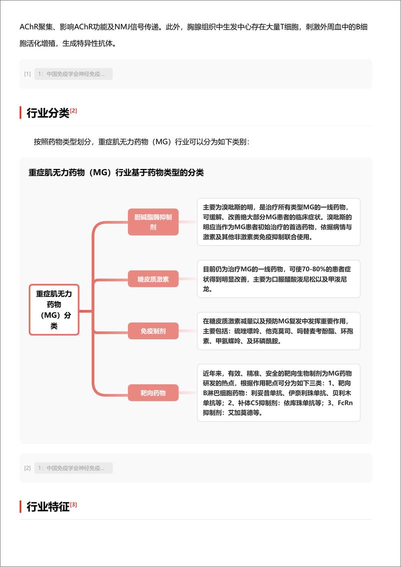 《头豹研究院-探索重症肌无力药物-MG-_创新治疗的新征程 头豹词条报告系列》 - 第3页预览图