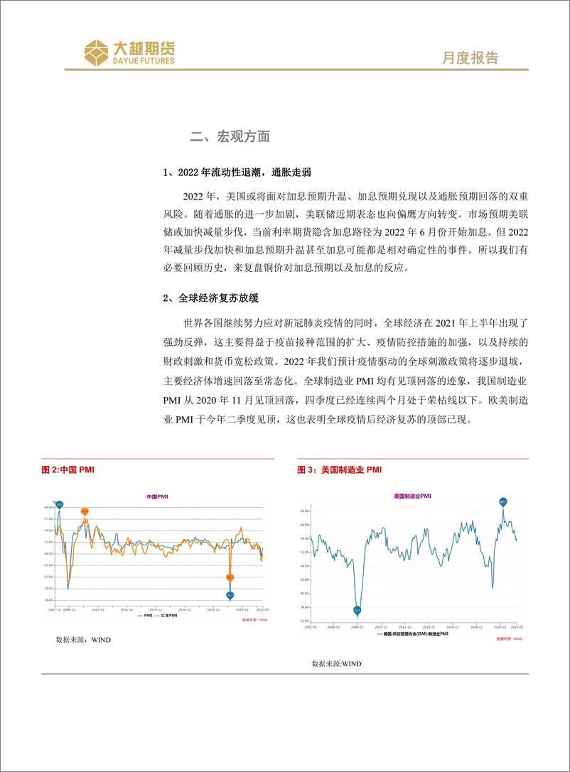 《沪铜期货月度报告：多空交织，震荡应对-20220602-大越期货-21页》 - 第4页预览图