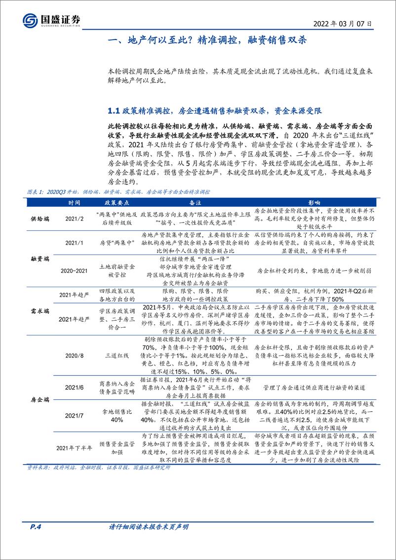 房地产开发行业《地产大变局》系列一：地产何以至此？对地方财政及城投影响几何？ - 第4页预览图