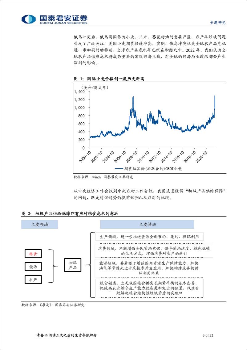 《宏观雷达系列之十二：全球农产品危机升温-20220414-国泰君安-22页》 - 第4页预览图