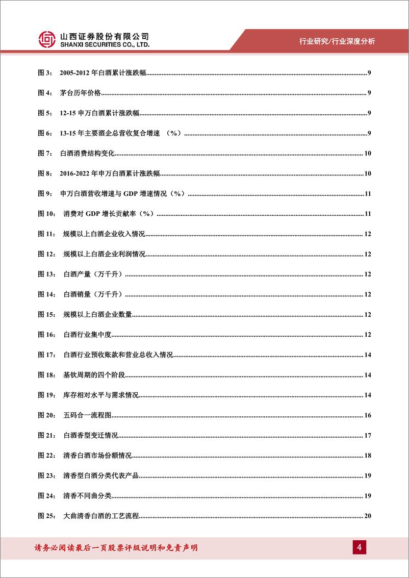 《山西证券：清香型白酒深度报告-清风徐来-水波渐兴》 - 第4页预览图