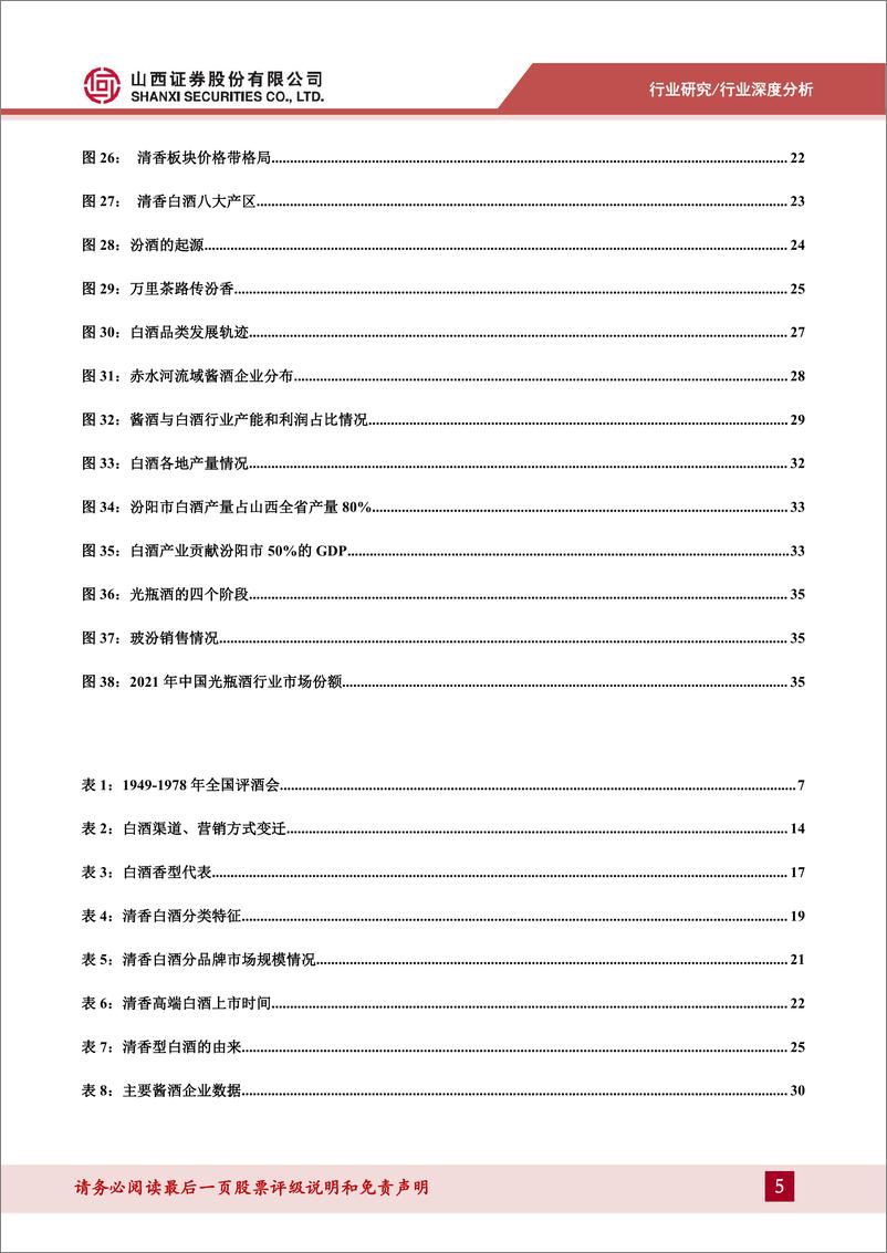 《山西证券：清香型白酒深度报告-清风徐来-水波渐兴》 - 第5页预览图