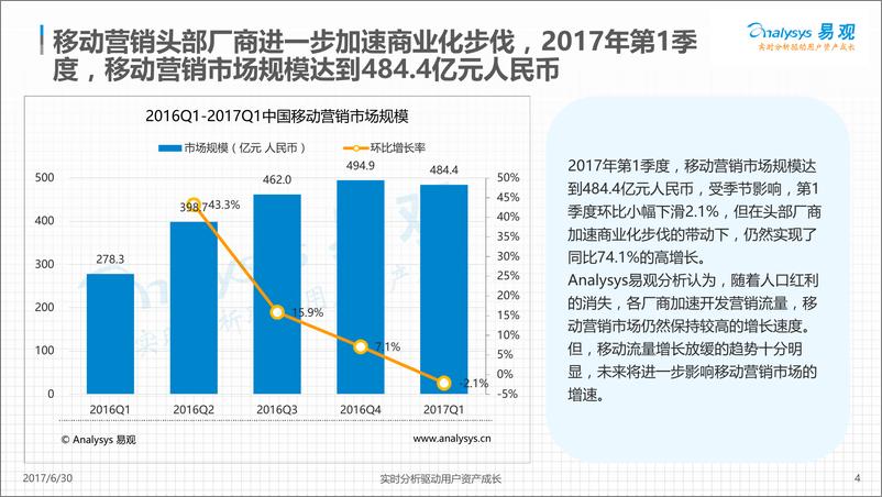 《中国移动互联网市场数据盘点专题分析-2017年第1季度20170626V2》 - 第4页预览图