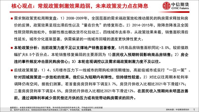 《工业（地产）专题报告：地产复盘系列三，需求宽松周期及未来政策展望-20230626-中信期货-26页》 - 第3页预览图