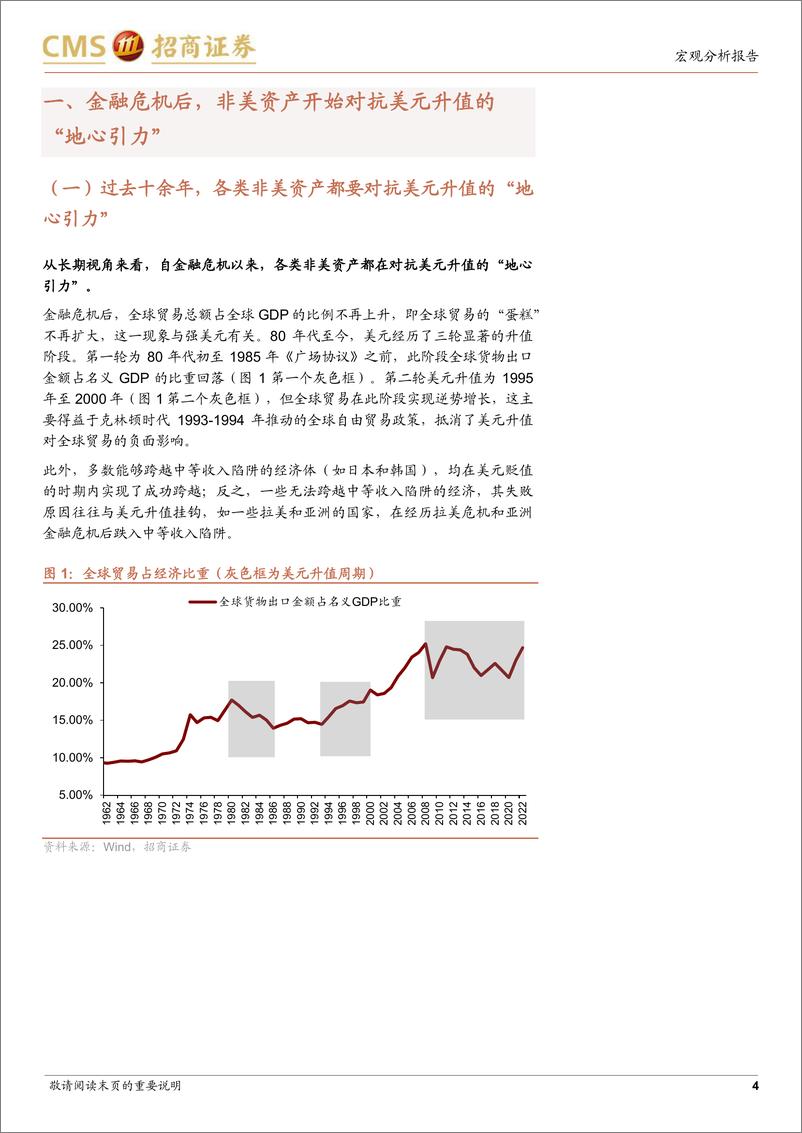 《双轮驱动下的全球资产逻辑或迎再切换-240530-招商证券-14页》 - 第4页预览图