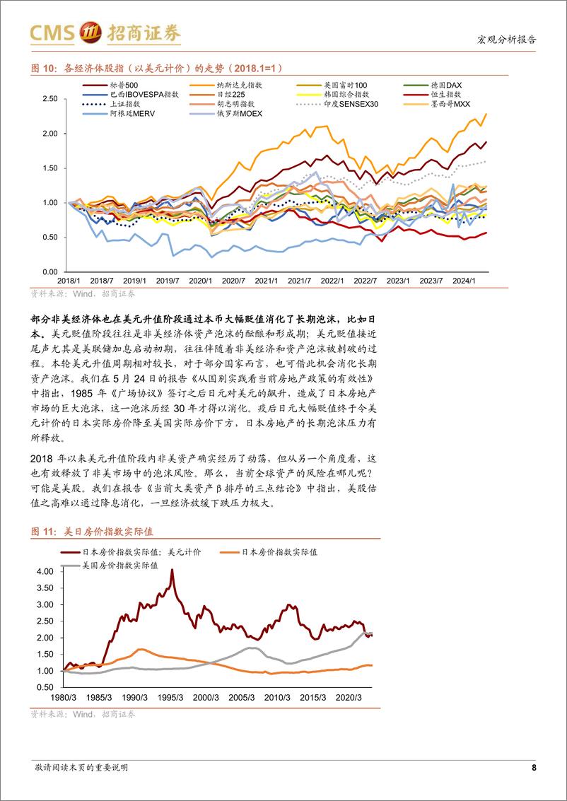 《双轮驱动下的全球资产逻辑或迎再切换-240530-招商证券-14页》 - 第8页预览图