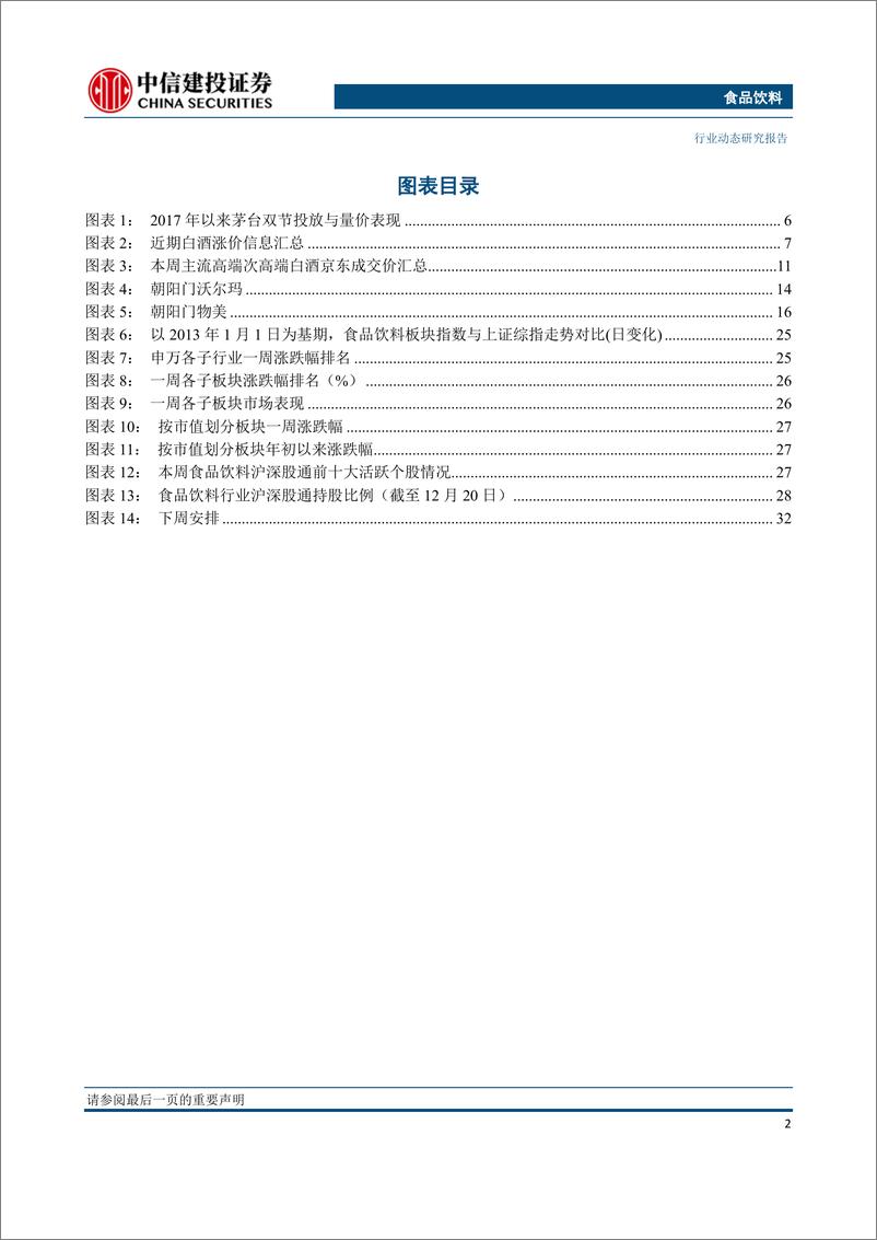 《食品饮料行业：白酒行业层面经营稳健，关注回调后机会-20191224-中信建投-35主》 - 第4页预览图