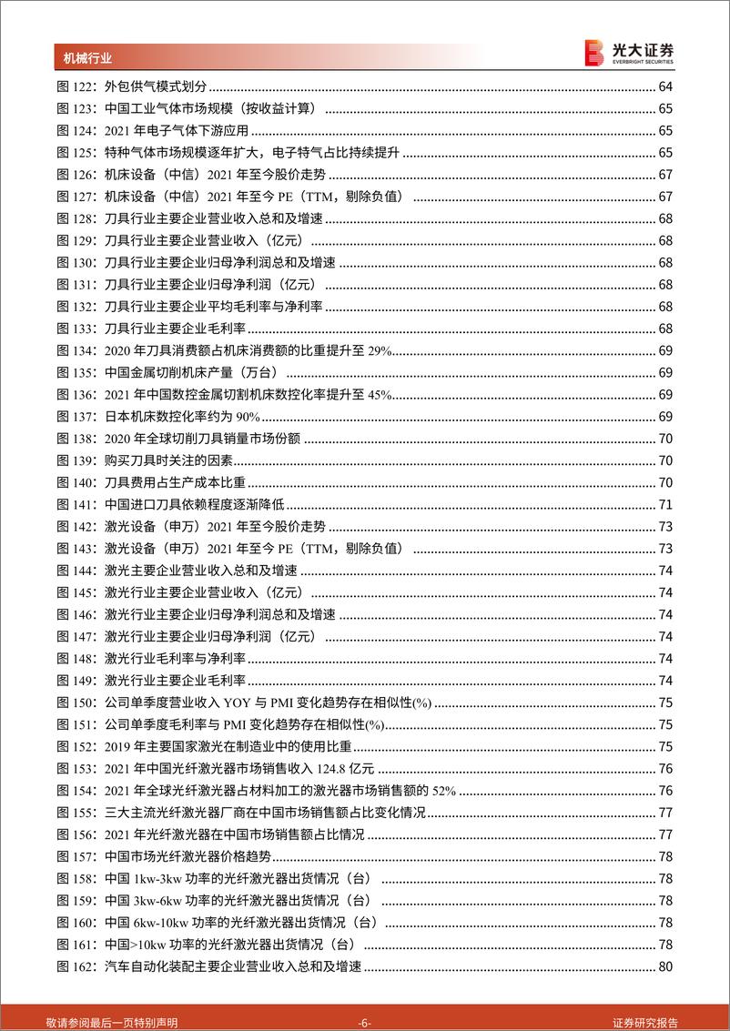 《机械行业2022年中期投资策略：稳增长下的边际改善-20220620-光大证券-99页》 - 第7页预览图