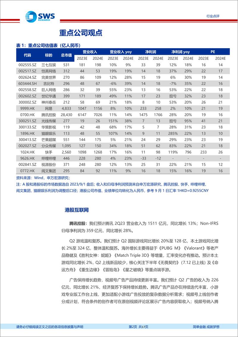 《20230903-中报不止于复苏，国内首批大模型备案》 - 第2页预览图