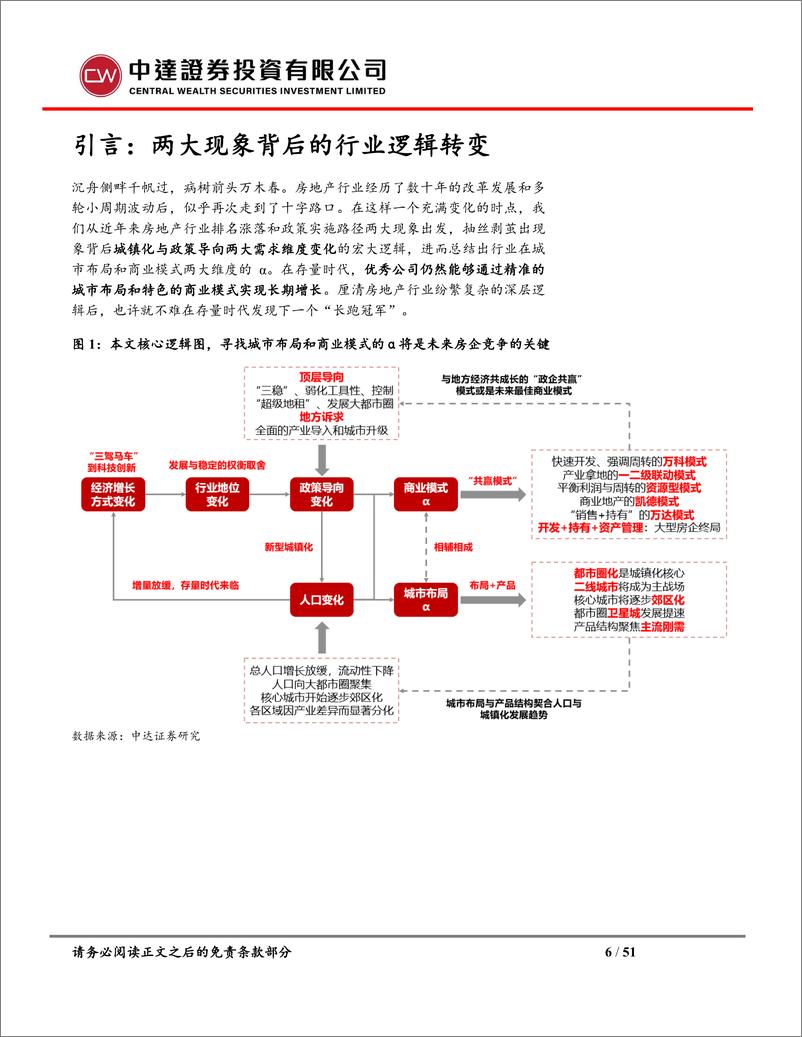 《房地产行业首次覆盖：中国房地产行业趋势与终局展望-20191111-中达证券-51页》 - 第7页预览图