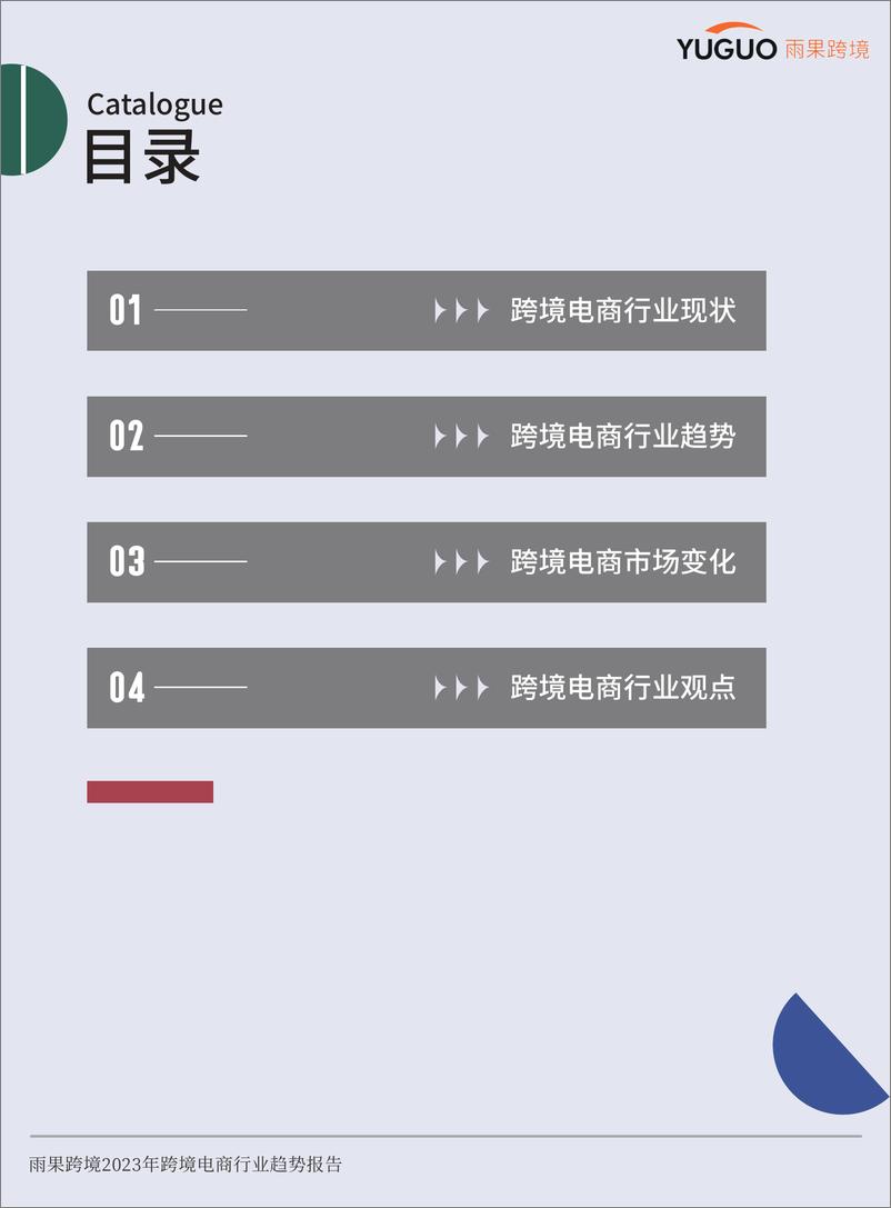 《2023跨境电商行业趋势报告-雨果跨境-2023-65页》 - 第4页预览图