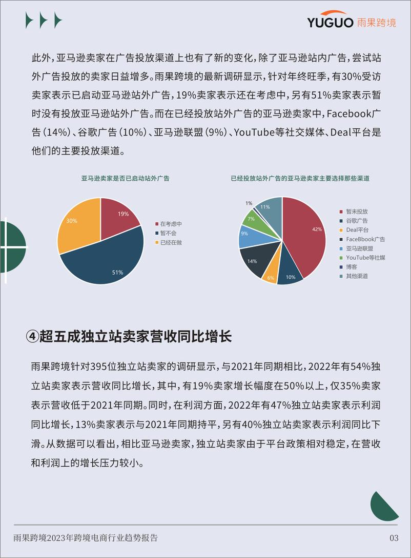 《2023跨境电商行业趋势报告-雨果跨境-2023-65页》 - 第8页预览图