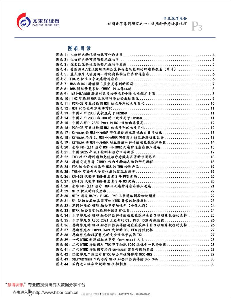 《泛癌种生物标志物行业研究 20211207-太平洋证券-医药行业创新无界系列之一：》 - 第4页预览图