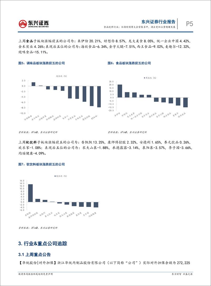 《食品饮料行业报告：白酒经销商大会密集召开，酒企更加注重稳健发展-东兴证券-241231-10页》 - 第5页预览图