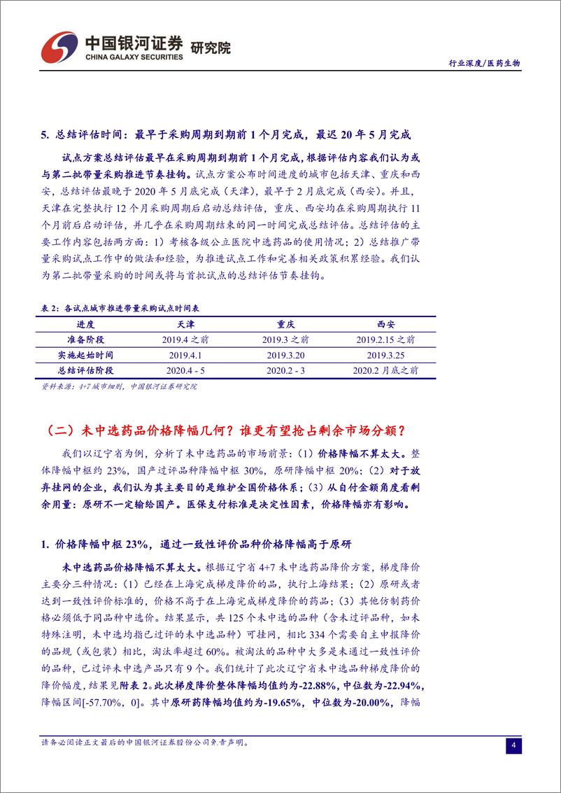 《医药行业带量采购深度跟踪报告：试点城市细则落地，诸多要素确保顺利推进-20190325-银河证券-18页》 - 第6页预览图