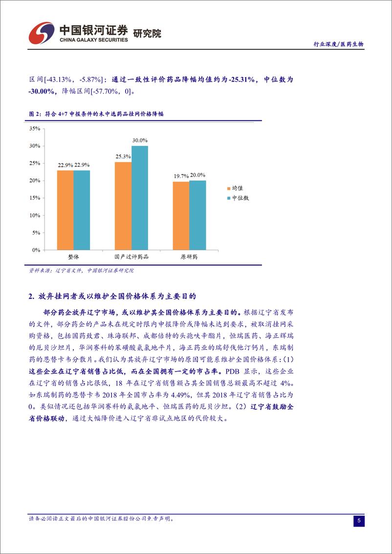 《医药行业带量采购深度跟踪报告：试点城市细则落地，诸多要素确保顺利推进-20190325-银河证券-18页》 - 第7页预览图