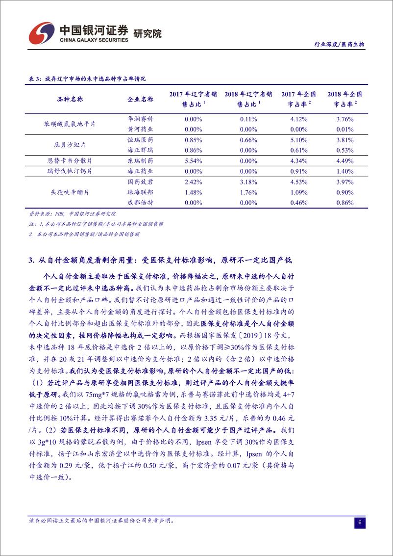 《医药行业带量采购深度跟踪报告：试点城市细则落地，诸多要素确保顺利推进-20190325-银河证券-18页》 - 第8页预览图