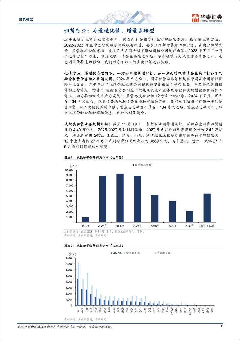 《固收专题研究：租赁债透视-241118-华泰证券-23页》 - 第3页预览图