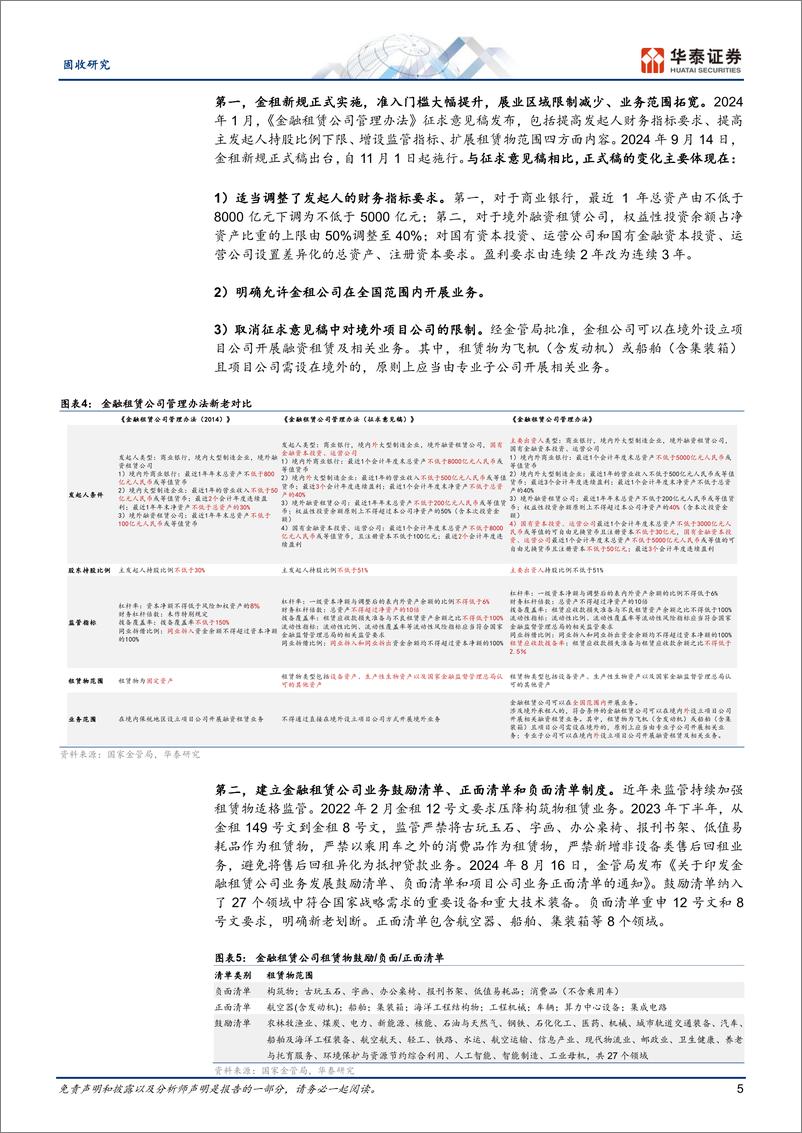 《固收专题研究：租赁债透视-241118-华泰证券-23页》 - 第5页预览图