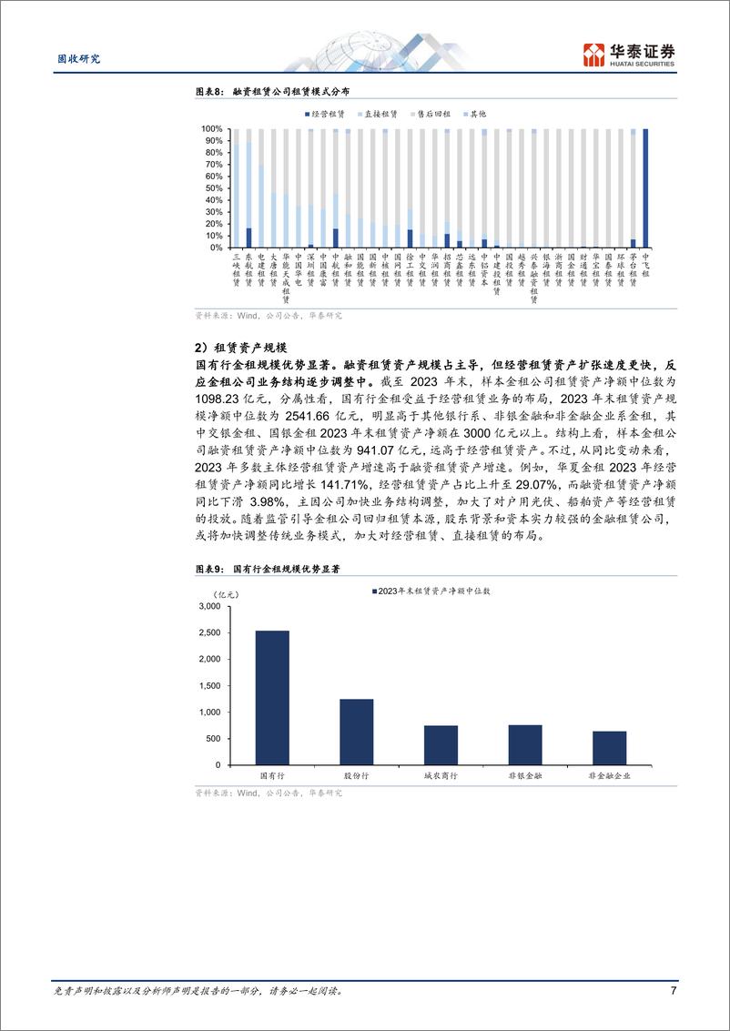 《固收专题研究：租赁债透视-241118-华泰证券-23页》 - 第7页预览图