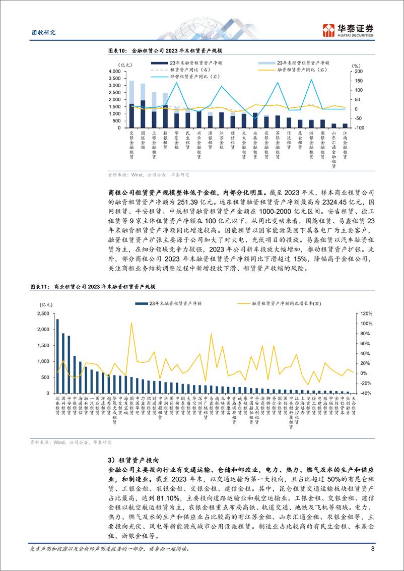 《固收专题研究：租赁债透视-241118-华泰证券-23页》 - 第8页预览图