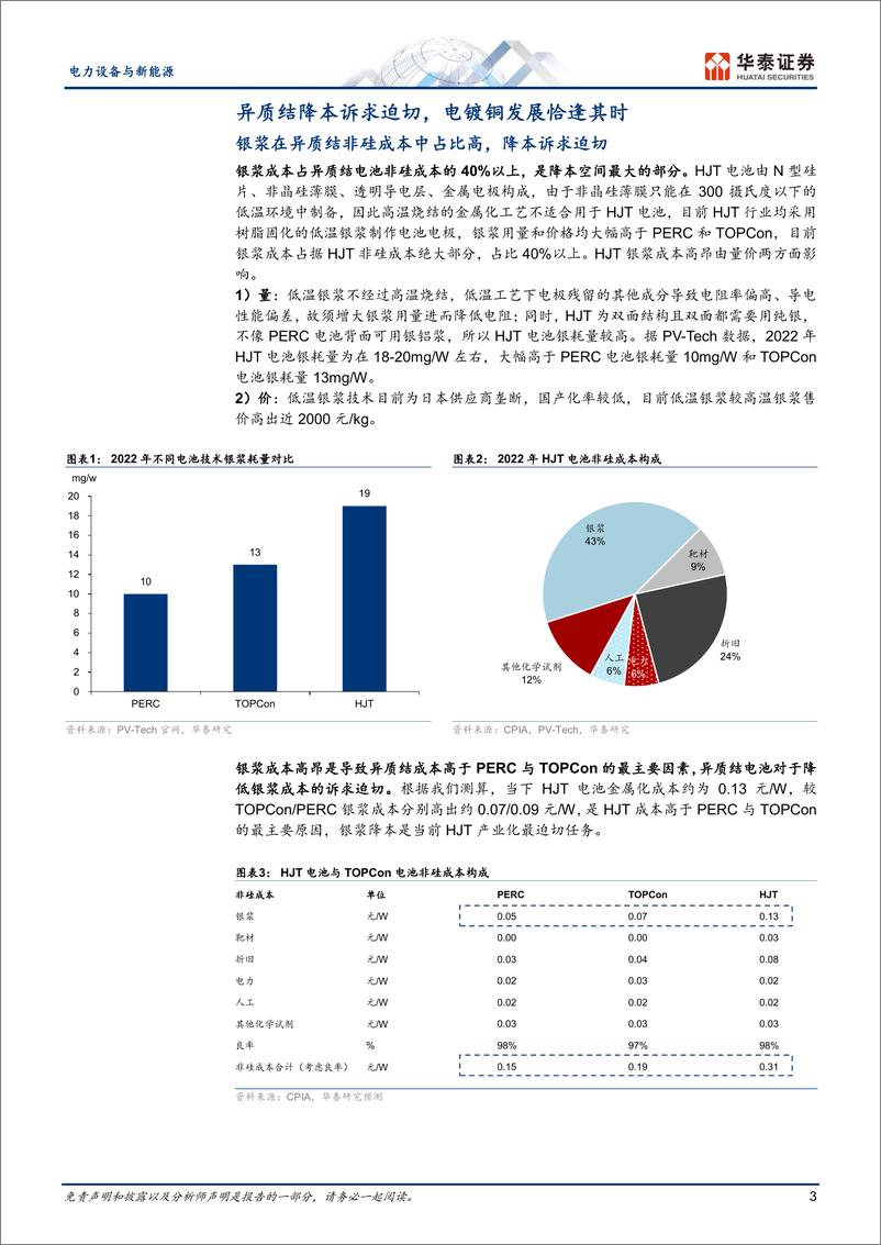 《电力设备与新能源行业专题研究：光伏新技术系列之三，电镀铜-20230318-华泰证券-22页》 - 第4页预览图