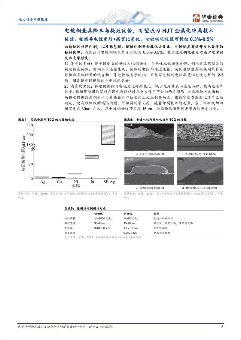 《电力设备与新能源行业专题研究：光伏新技术系列之三，电镀铜-20230318-华泰证券-22页》 - 第6页预览图