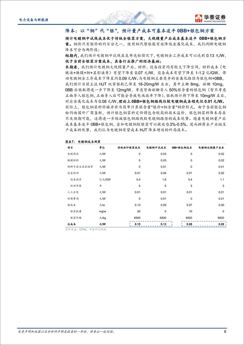 《电力设备与新能源行业专题研究：光伏新技术系列之三，电镀铜-20230318-华泰证券-22页》 - 第7页预览图