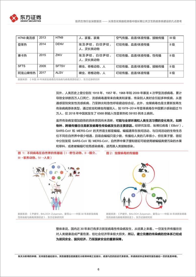 《医药生物行业：从常态化核酸检测看中国长期公共卫生防疫体系建设的几点思考-20220616-东方证券-28页》 - 第7页预览图